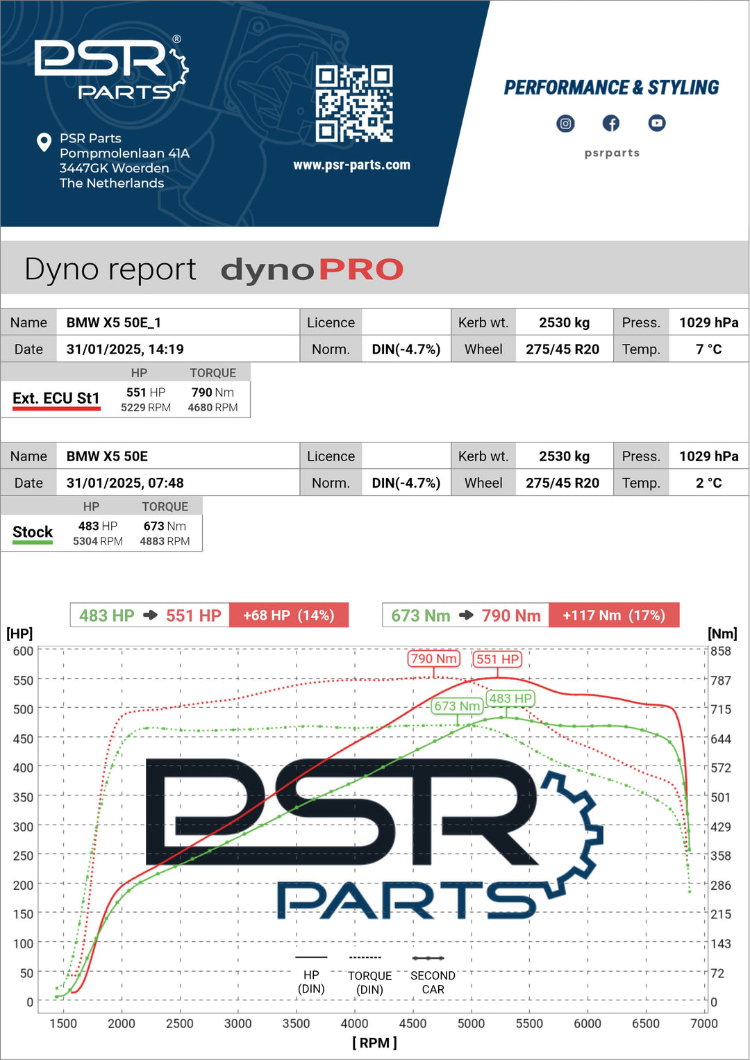 PSR Parts - External ECU Remap Tuning - BMW G05 X5 50E