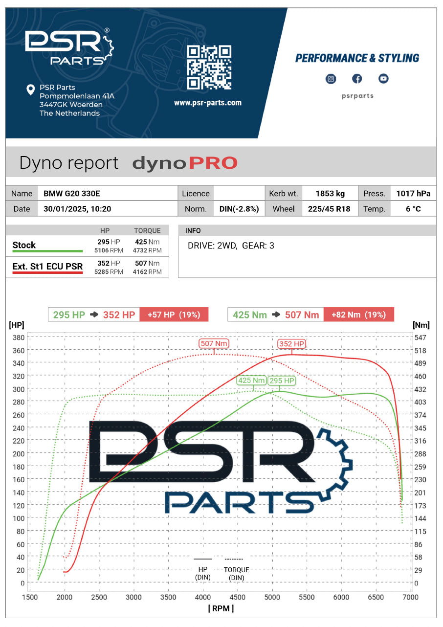 PSR Parts - External ECU Remap Tuning - BMW G20 G21 330e