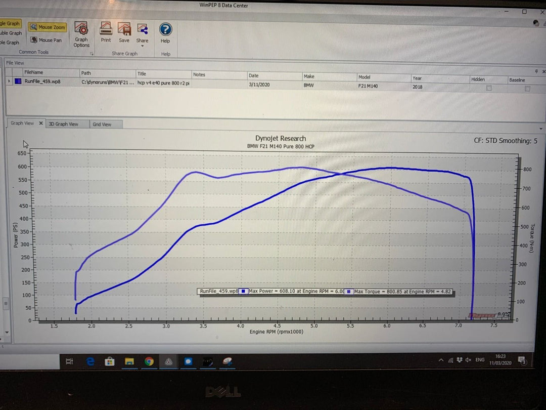 Pure Turbos - BMW B58 Pure 800 Turbo - F20 M140I F22 M240I F30 340I F32 F36 440I