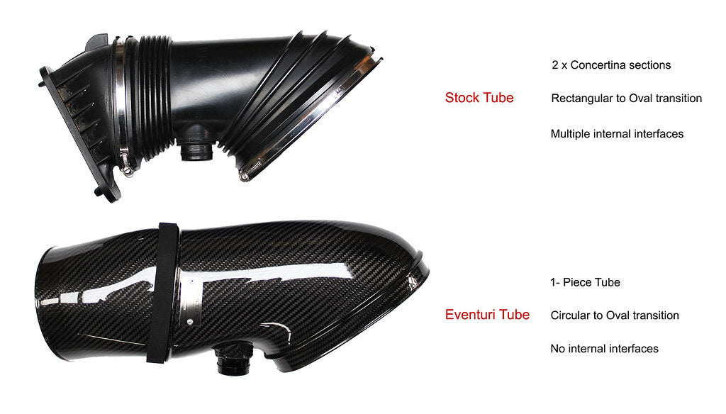 Eventuri - Carbon Performance Intake - BMW E90/E92/E93 M3