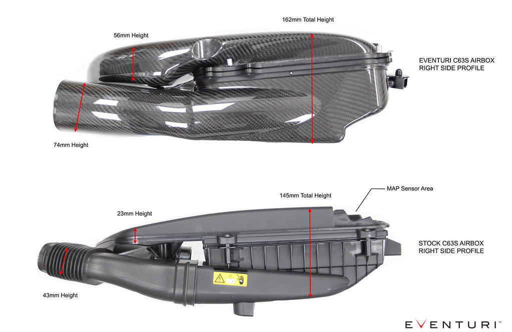 Eventuri - Mercedes GLC63S carbon intake