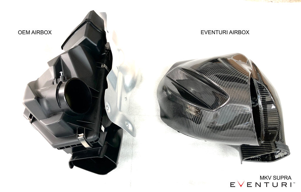 Eventuri - Toyota MK5 Supra Carbon Intake