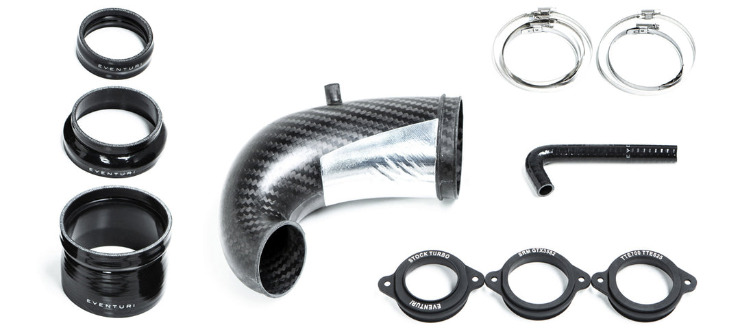 Eventuri - TTE700/625 Turbo Flange for RS3/TTRS Carbon Turbo Inlet