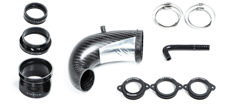 Eventuri - Stock Turbo Flange for RS3/TTRS Carbon Turbo Inlet